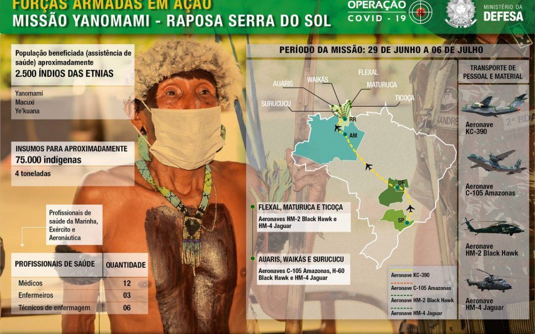 DEFESA: Governo Federal leva profissionais e insumos de saúde às terras indígenas Yanomami e Raposa Serra do Sol, em Roraima