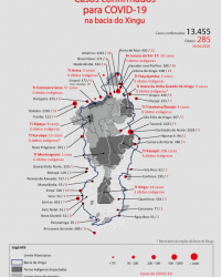 ISA: Covid-19 avança sobre o Xingu