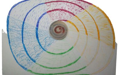 JORNALISTAS LIVRES: Ailton Krenak – A vida não é útil