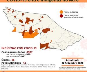 CPI-AC: Monitoramento da COVID-19 entre indígenas no Acre