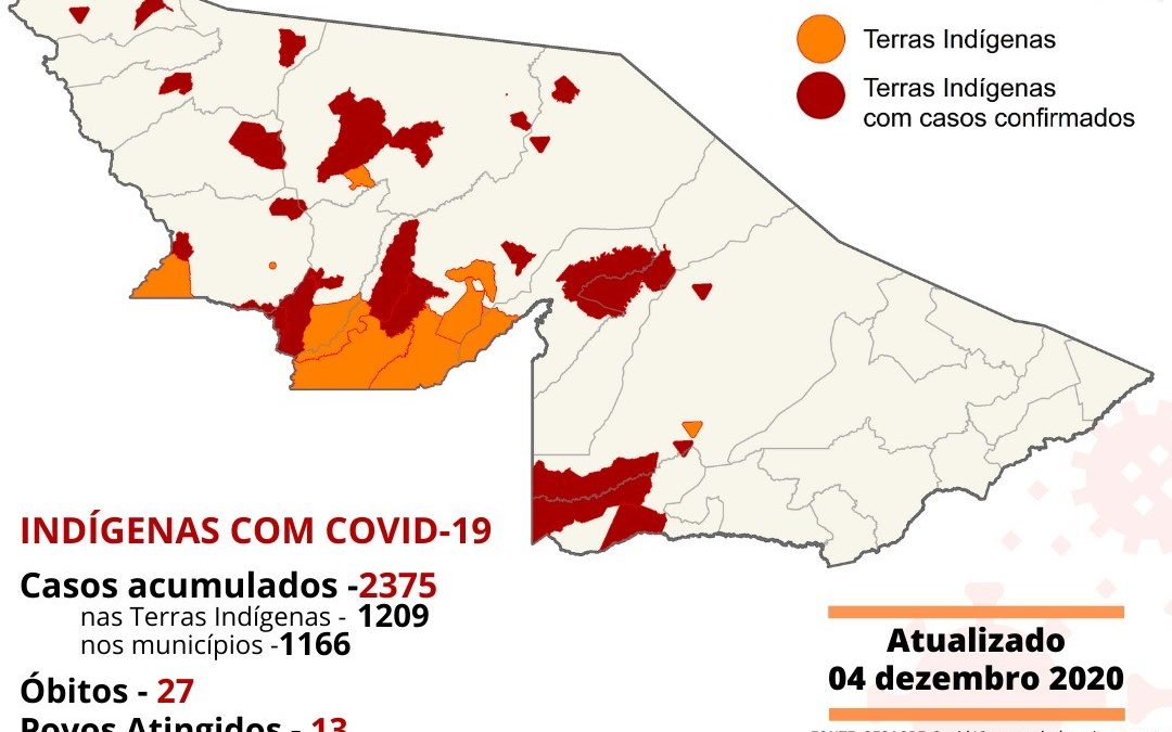 CPI-AC: Monitoramento da COVID-19 entre indígenas no Acre