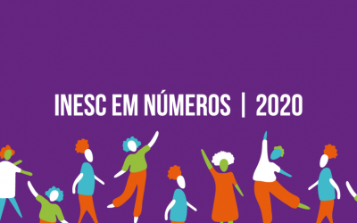 INESC: Inesc em números: balanço de 2020