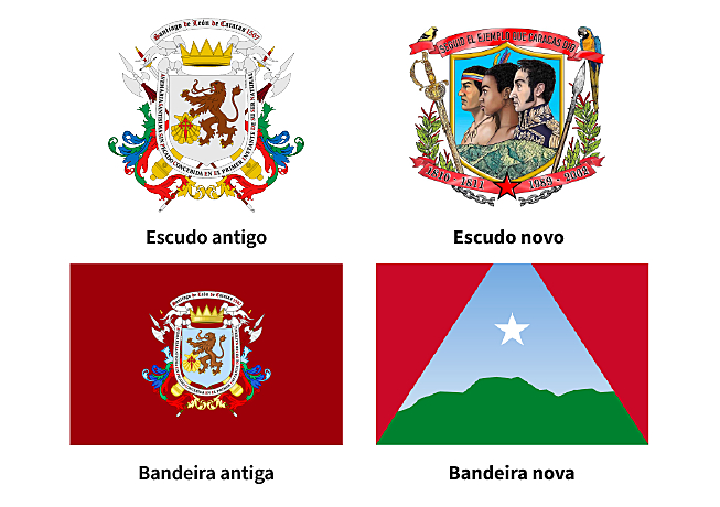 BRASIL DE FATO: Capital da Venezuela “descoloniza” símbolos e inclui negros e indígenas em emblemas oficiais